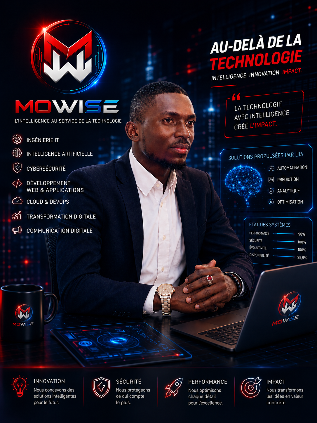 À propos de l’écosystème MOWISE